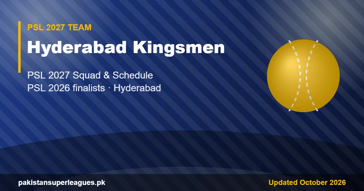 Hyderabad Kingsmen PSL 2027 squad and schedule graphic in team colours