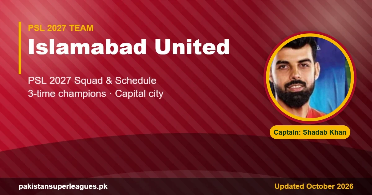 Islamabad United PSL 2027 squad graphic with captain Shadab Khan