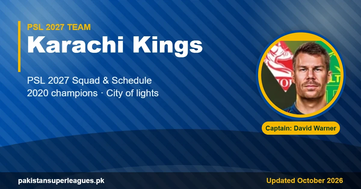 Karachi Kings PSL 2027 squad graphic with captain David Warner