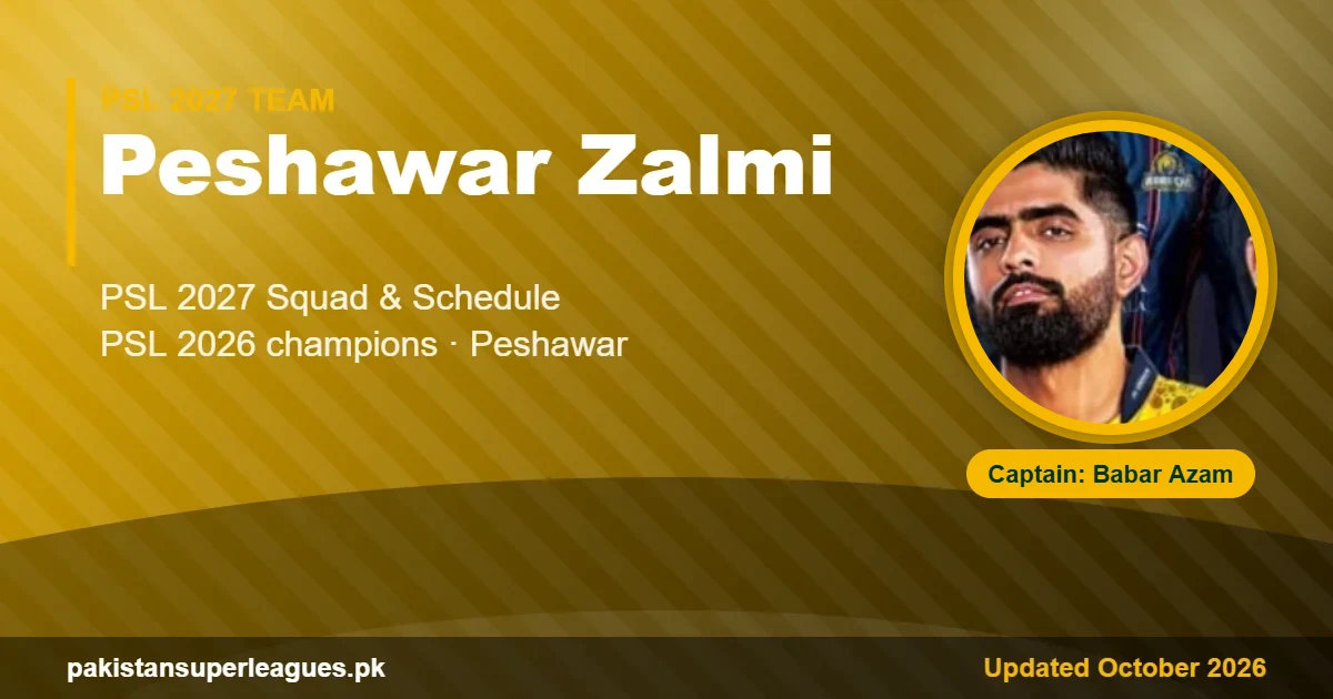 Peshawar Zalmi PSL 2027 squad graphic with captain Babar Azam
