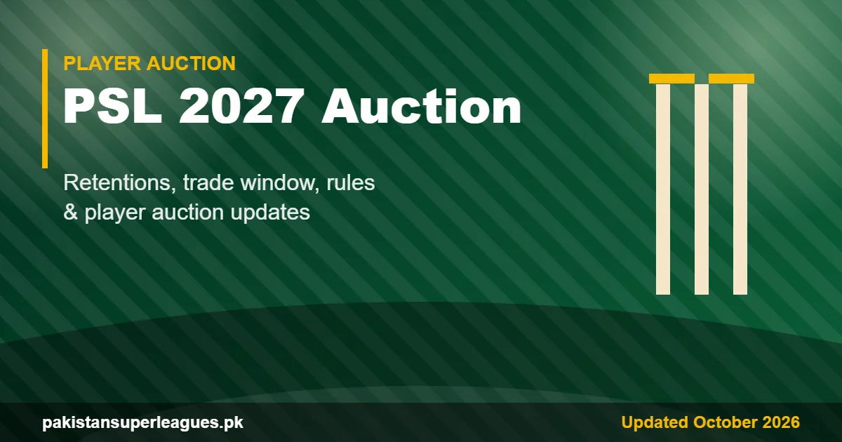PSL 2027 auction and player retentions graphic