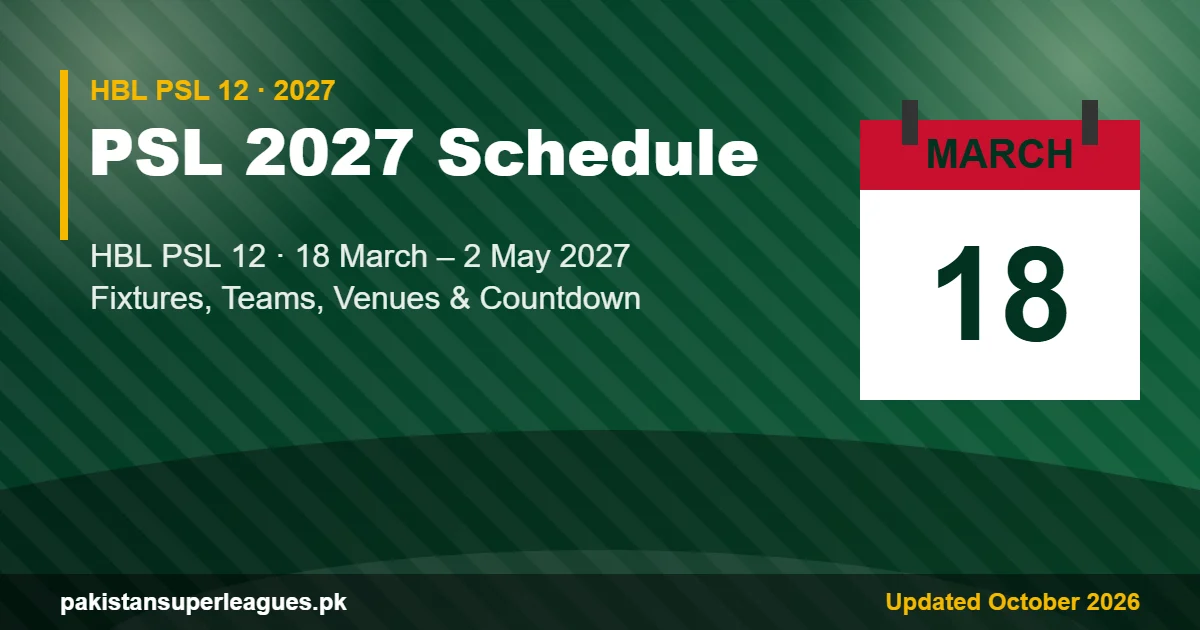 PSL 2027 schedule banner showing HBL PSL 12 dates 18 March to 2 May 2027