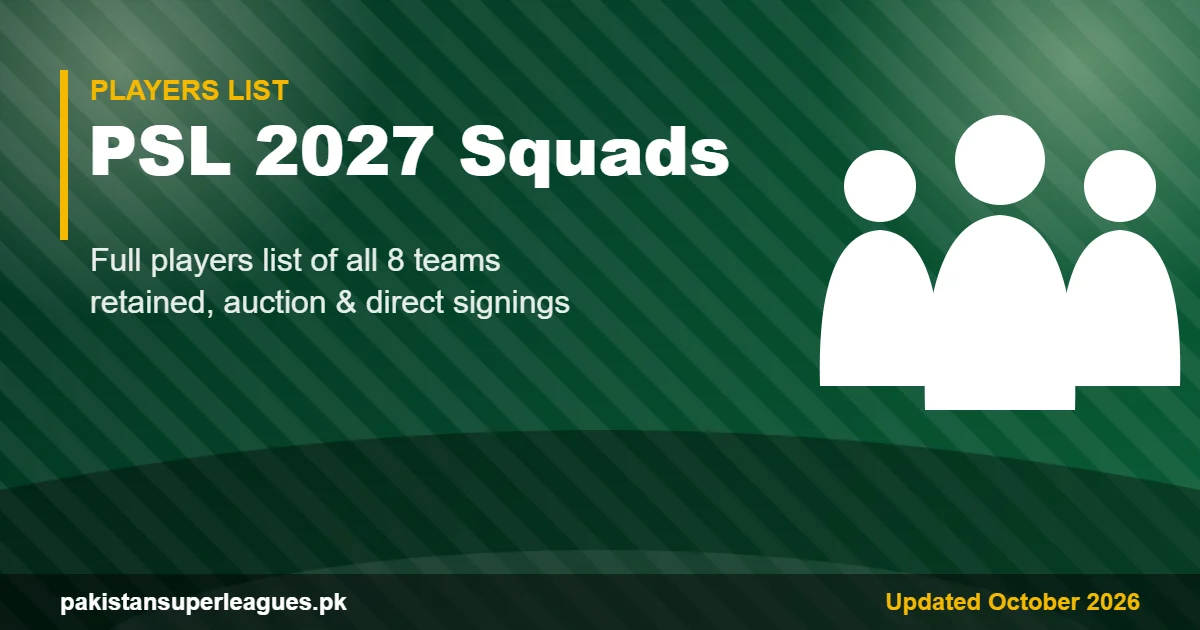 PSL 2027 squads graphic for all team players list