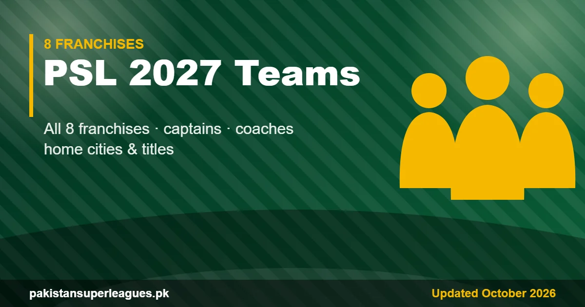 PSL 2027 teams list graphic showing all 8 Pakistan Super League franchises