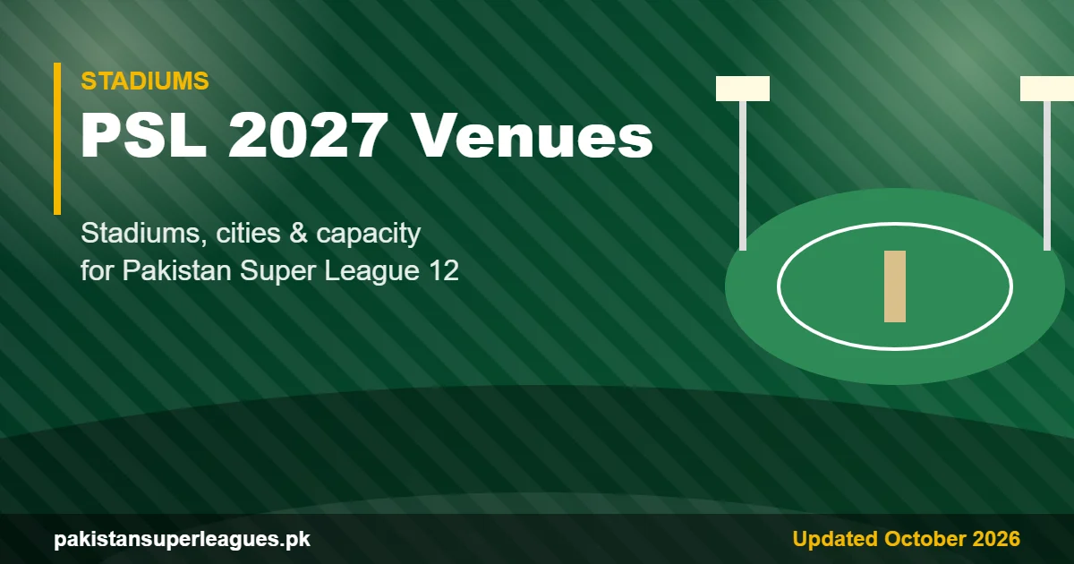 PSL 2027 venues graphic with illustrated cricket stadium under floodlights