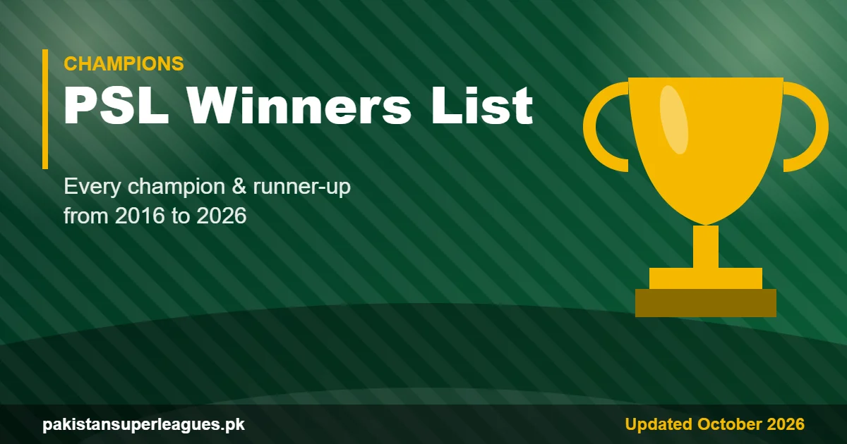 PSL winners list graphic with golden trophy illustration 2016 to 2026
