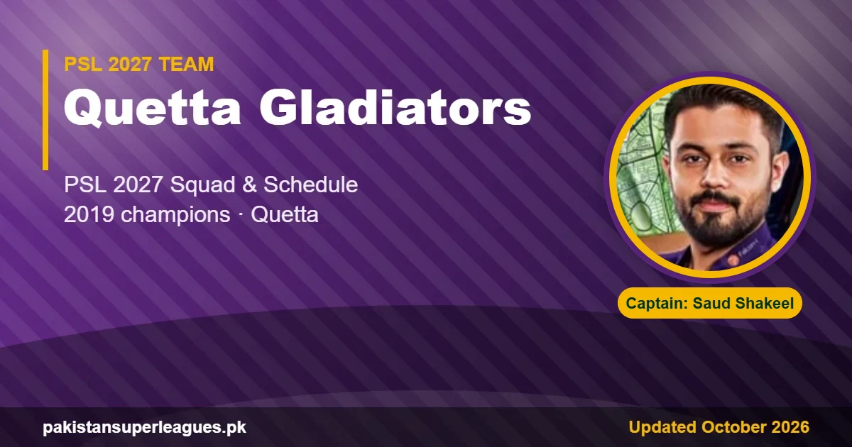 Quetta Gladiators PSL 2027 squad graphic with captain Saud Shakeel